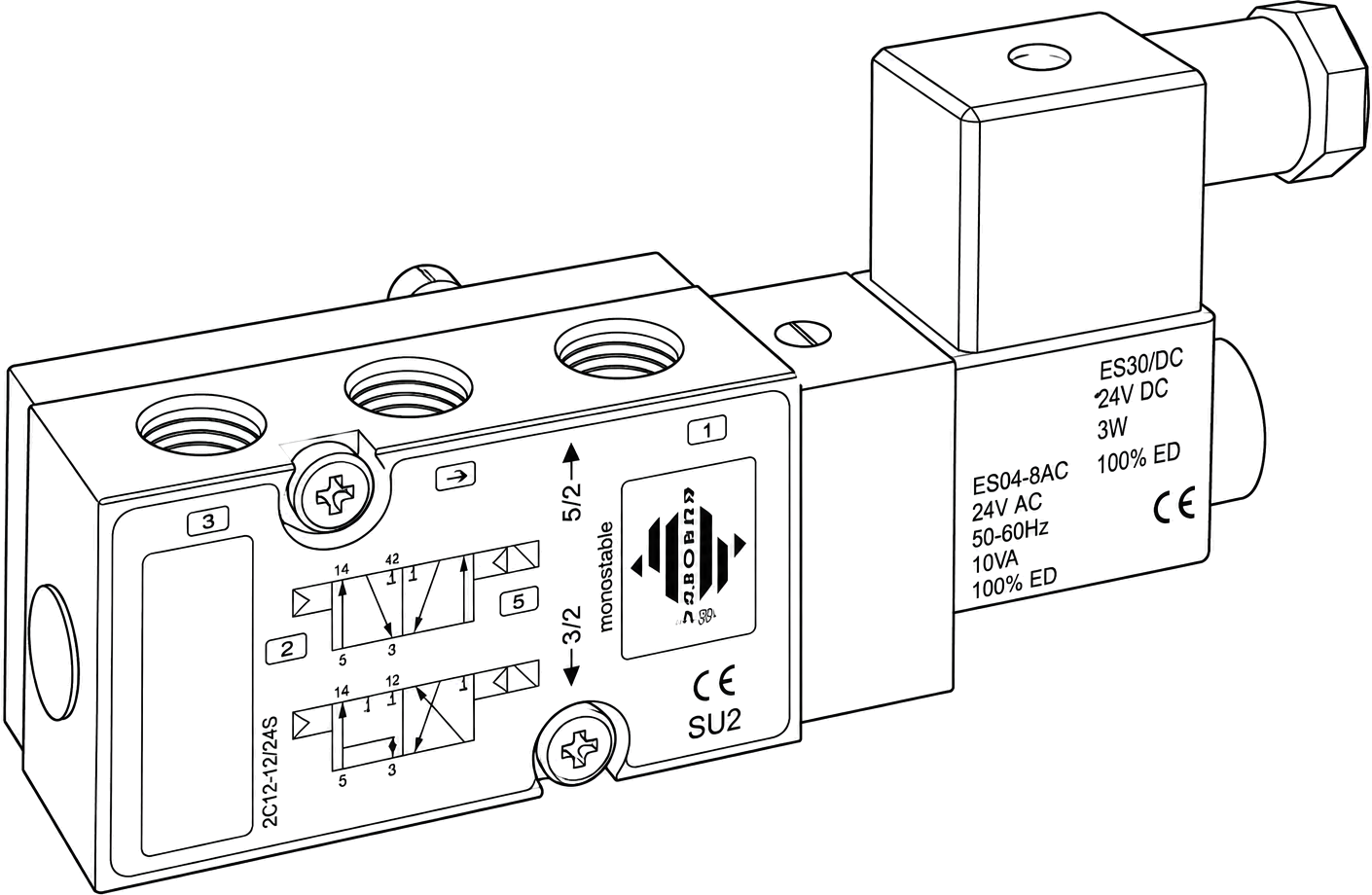 NAMUR magneetventiel